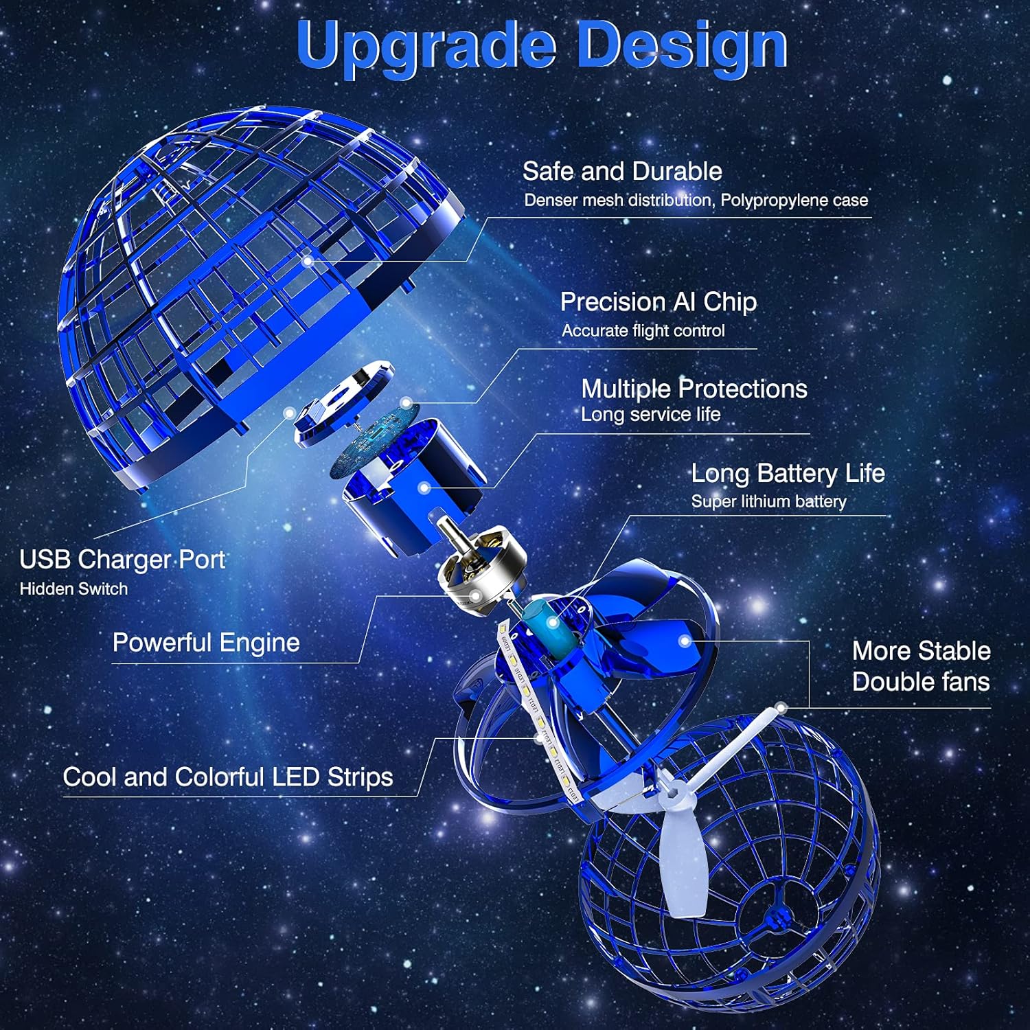 Flying Orb Ball, Light Up Hand - Drone Ball Rc recensie en prijs
