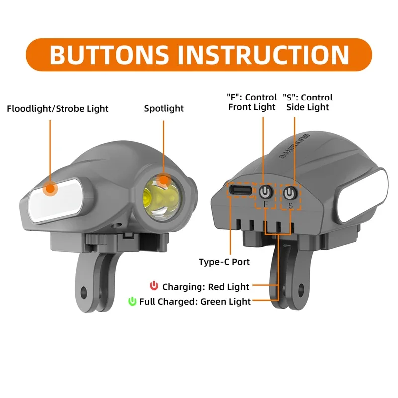 1Set Flight Searchlight Fill S - Drone Rcfpvpro recensie en prijs