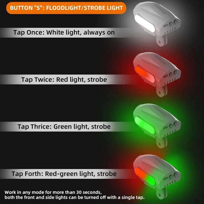 1Set Flight Searchlight Fill S - Drone Rcfpvpro recensie en prijs