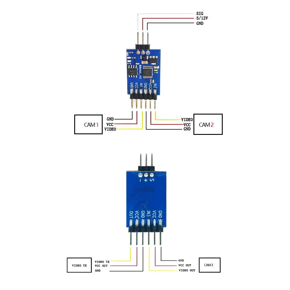 5.8G 3 Channel Video Switcher  - Drone Rc With Camera recensie en prijs