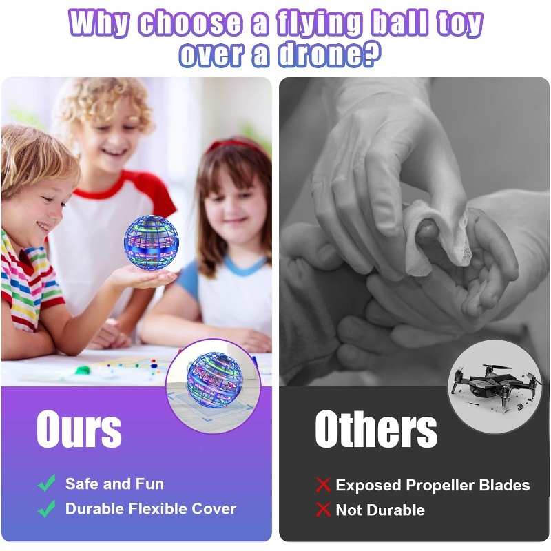 Flying Ball Orb Toys Hover Soa - Drone Ball Rc recensie en prijs