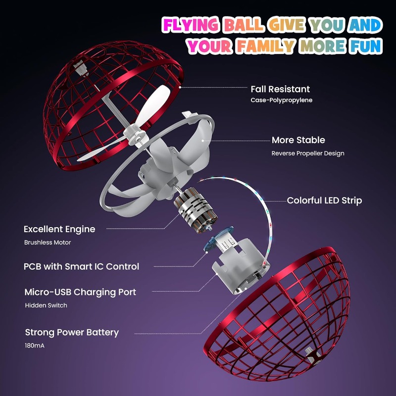 Flying Orb Ball Toy 2025,Hover - Drone Ball Rc recensie en prijs