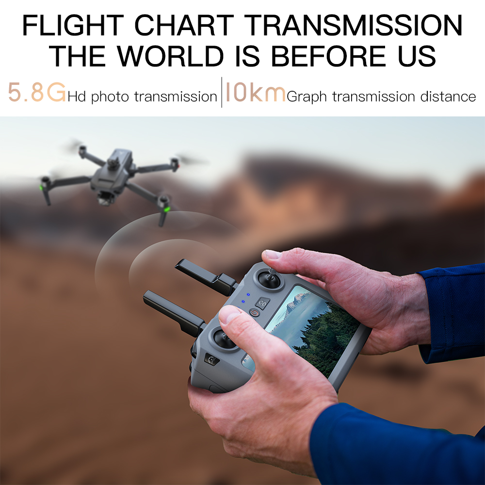 Teeggi SG909 MAX GPS Drone Wit - Drone Rc Team City recensie en prijs