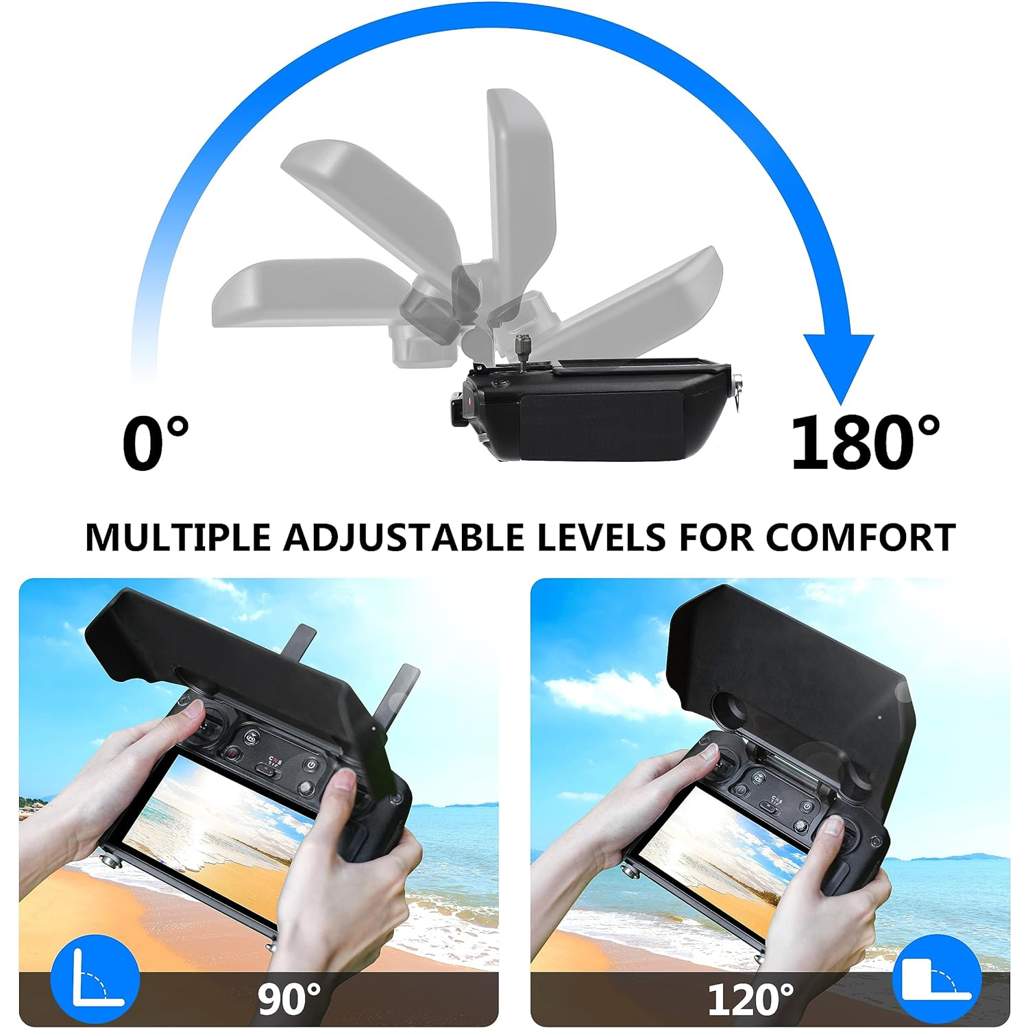 2-in-1 Sun Hood & Joystick Cov - Joystick Rc Drone recensie en prijs