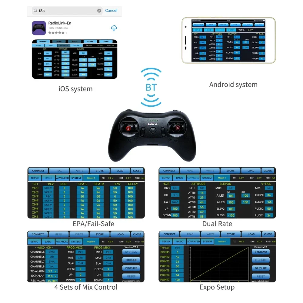 Radiolink T8S 2.4G 8 Channel R - Drone Rc Game recensie en prijs