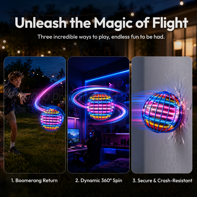 Top Smart Induction Rechargeab - Drone Ball Rc recensie en prijs